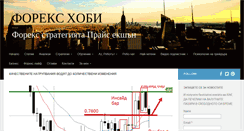 Desktop Screenshot of forex-hobby.com